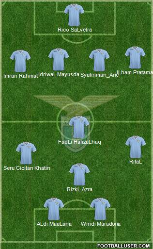 S.S. Lazio Formation 2013