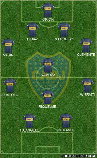 Boca Juniors Formation 2013
