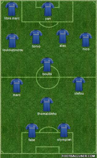 Chelsea Formation 2013