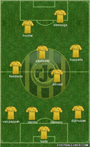 Roda JC Formation 2013