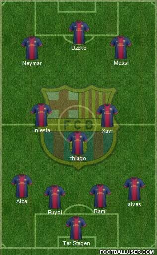 F.C. Barcelona Formation 2013