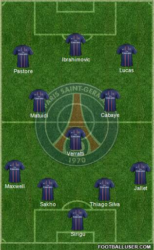 Paris Saint-Germain Formation 2013