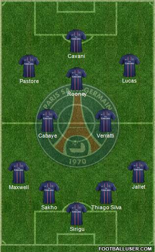 Paris Saint-Germain Formation 2013