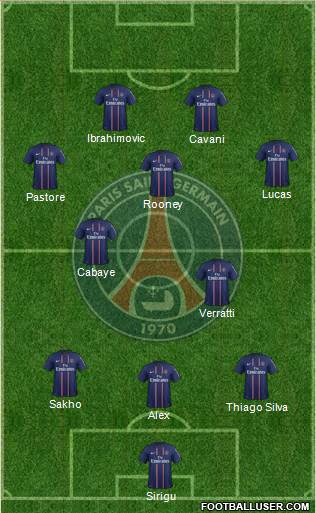 Paris Saint-Germain Formation 2013