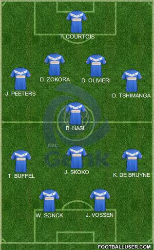K Racing Club Genk Formation 2013