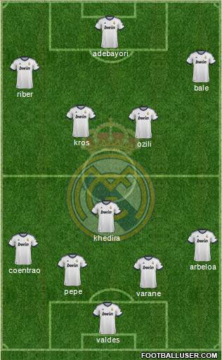 R. Madrid Castilla Formation 2013