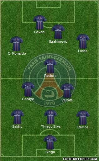 Paris Saint-Germain Formation 2013