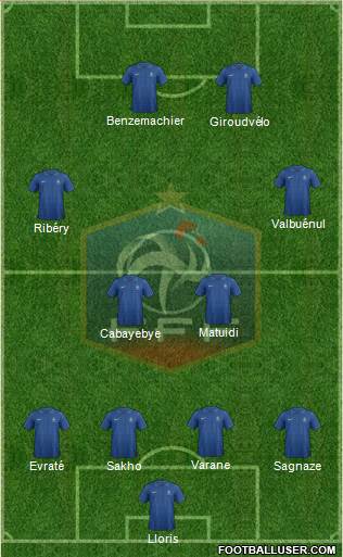 France Formation 2013