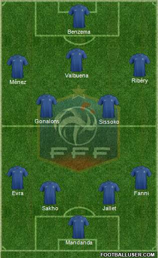 France Formation 2013