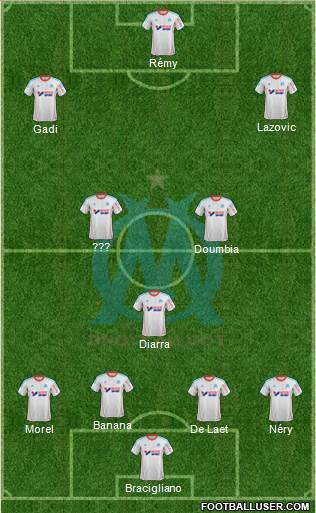 Olympique de Marseille Formation 2013