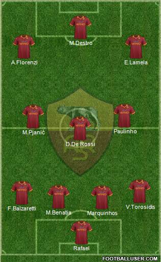 AS Roma Formation 2013
