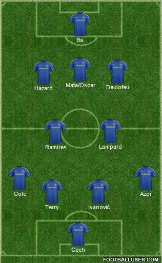 Chelsea Formation 2013