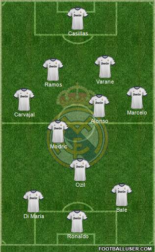 Real Madrid C.F. Formation 2013