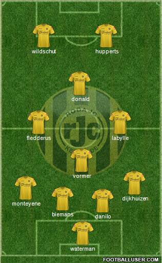 Roda JC Formation 2013