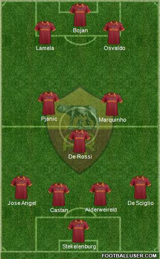 AS Roma Formation 2013