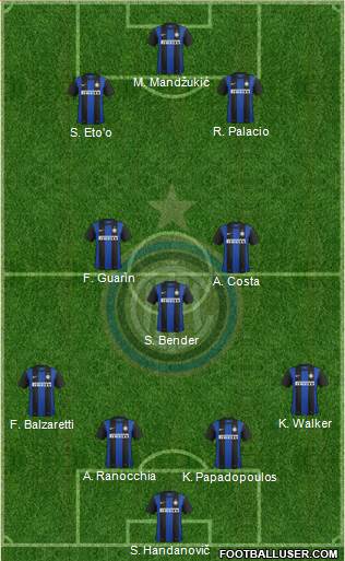 F.C. Internazionale Formation 2013