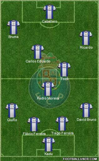 Futebol Clube do Porto - SAD Formation 2013