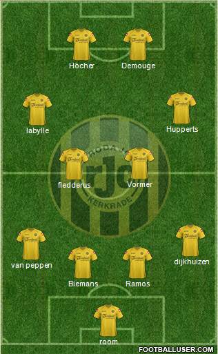 Roda JC Formation 2013