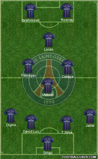 Paris Saint-Germain Formation 2013