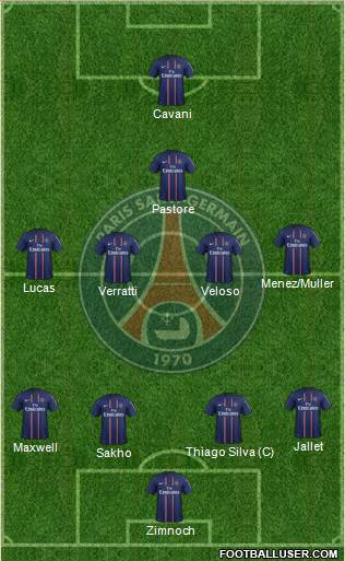 Paris Saint-Germain Formation 2013