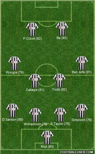 Newcastle United Formation 2013