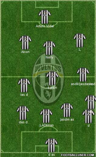 Juventus Formation 2013