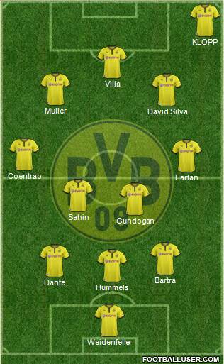 Borussia Dortmund Formation 2013