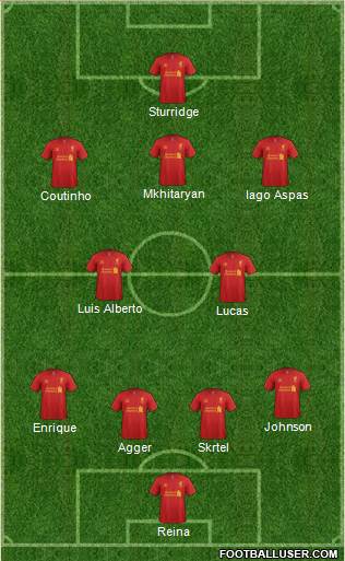 Liverpool Formation 2013
