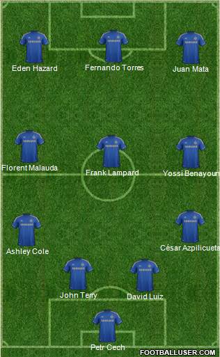 Chelsea Formation 2013