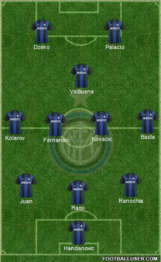 F.C. Internazionale Formation 2013