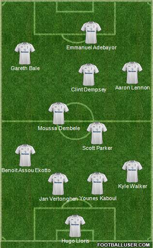 Tottenham Hotspur Formation 2013