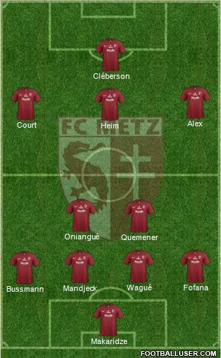 Football Club de Metz Formation 2013