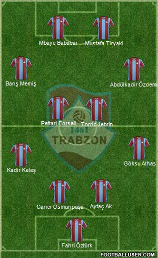 Trabzon Karadenizspor Formation 2013