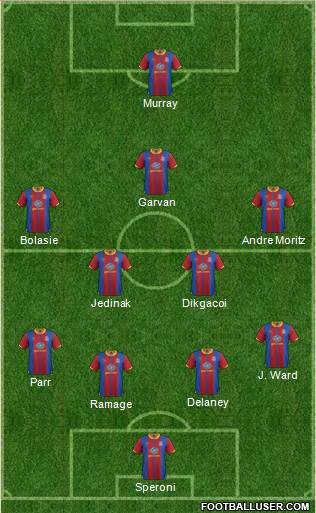 Crystal Palace Formation 2013