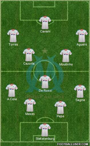 Olympique de Marseille Formation 2013