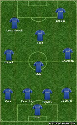 Chelsea Formation 2013