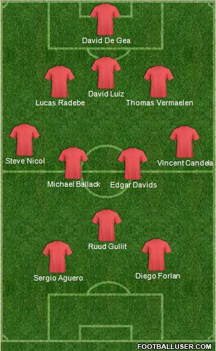 Liverpool Formation 2013