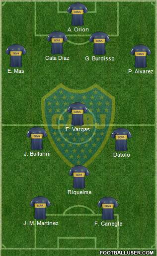 Boca Juniors Formation 2013