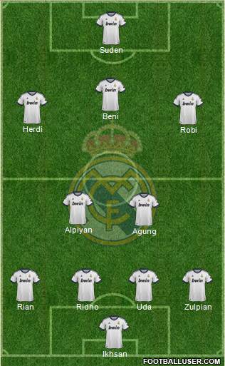 Real Madrid C.F. Formation 2013