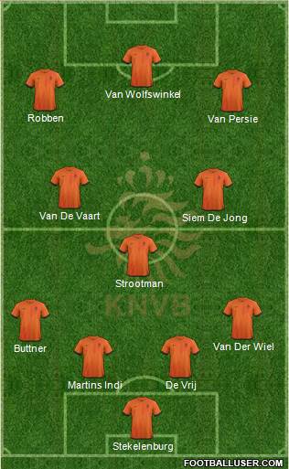 Holland Formation 2013