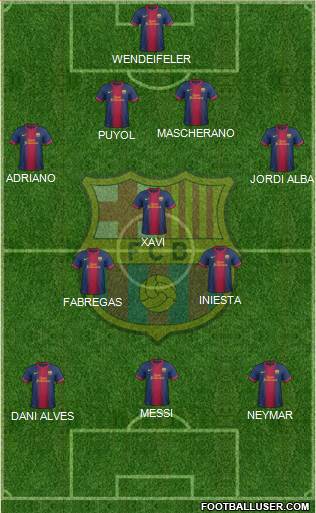 F.C. Barcelona Formation 2013