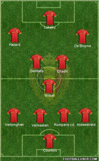 Belgium Formation 2013