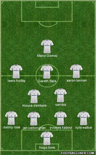 Tottenham Hotspur Formation 2013