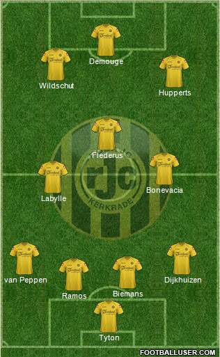 Roda JC Formation 2013