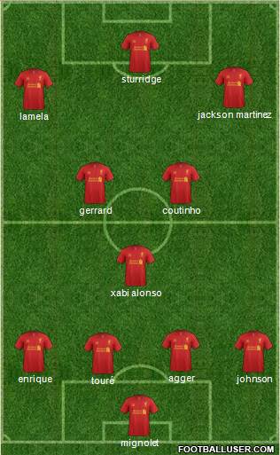 Liverpool Formation 2013