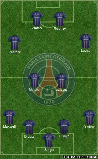 Paris Saint-Germain Formation 2013