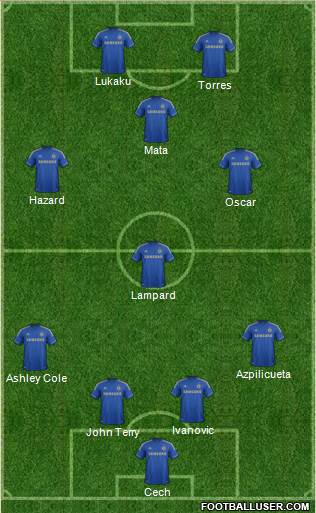 Chelsea Formation 2013
