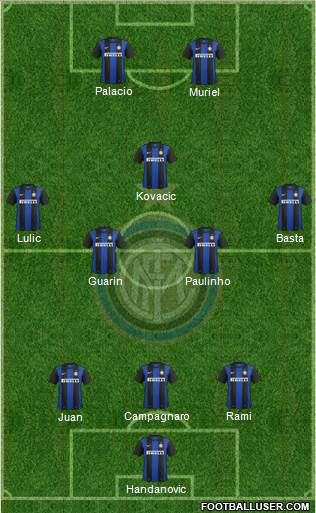F.C. Internazionale Formation 2013