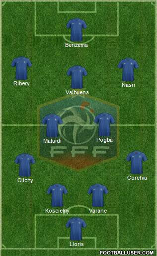 France Formation 2013
