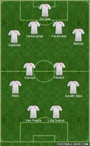 England Formation 2013